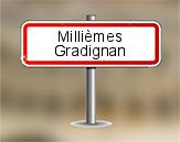 Millièmes à Gradignan