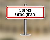 Loi Carrez à Gradignan